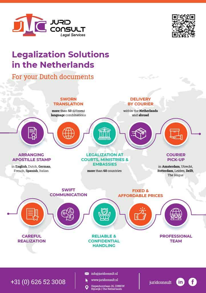 Sworn Translations Juridconsult